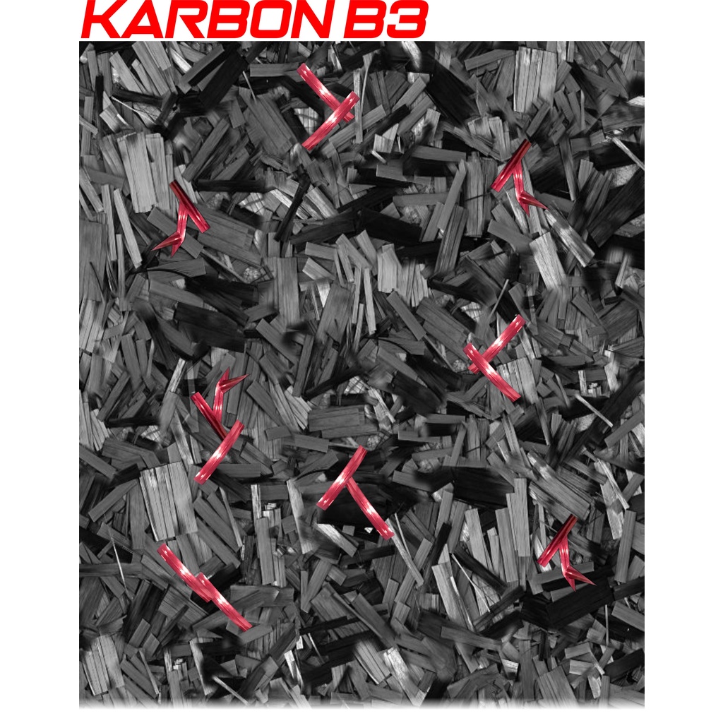 TERMURAH SETIKER STICKER MOTIF KARBON FORGET MERAH / STICKER MOTIF SERAT KARBON