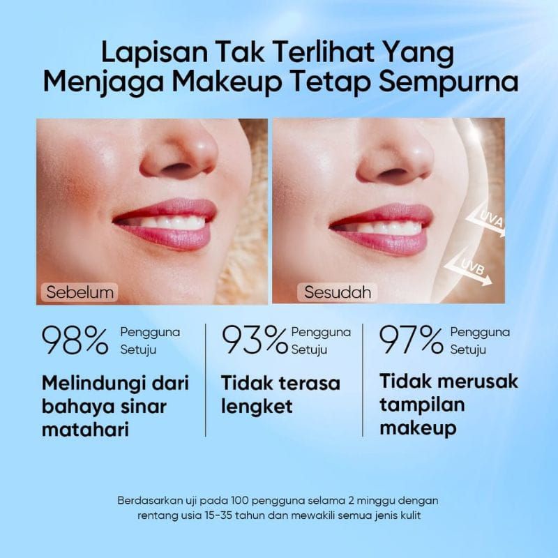 Skintific All Day Light Sunscreen Mist Spf50+++(