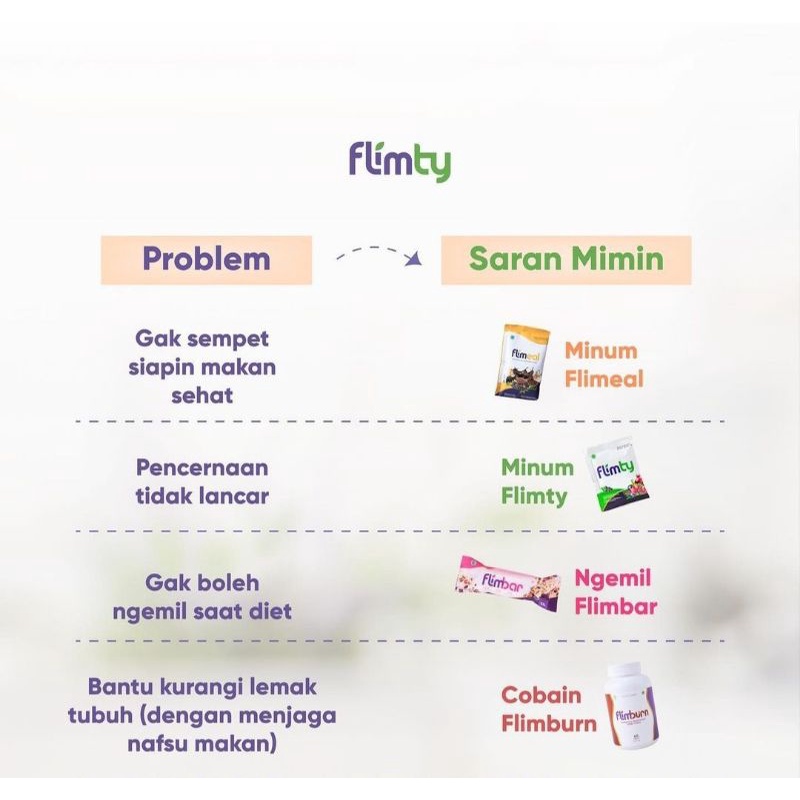 Paket Diet &amp; Detox Flimty 30 Hari, Flimty Fiber / Flimeal / Flimburn / Flimbar