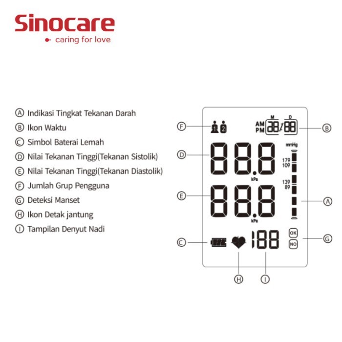 TensiMeter Digital Lengan Portable Sinocare AES-U111 alat ukur Tekanan Darah