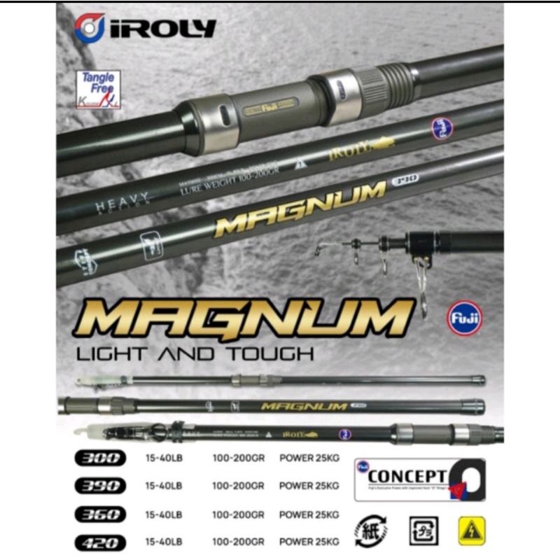 IROLY MAGNUM & elito riverside360&390 FULL FUJI