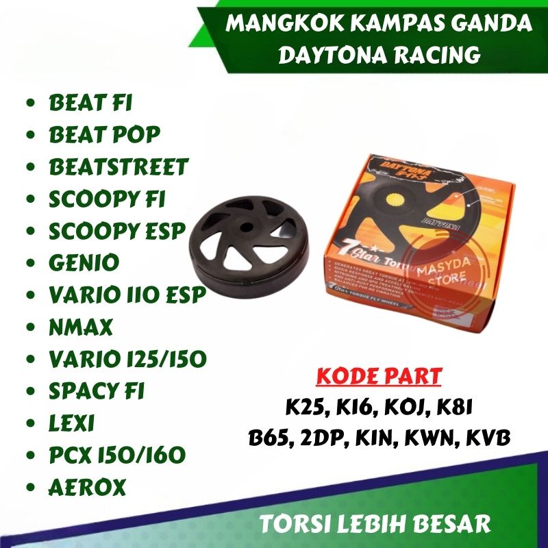 Jual Mangkok Kampas Ganda Beat Scoopy Vario Nmax Pcx Spacy Genio