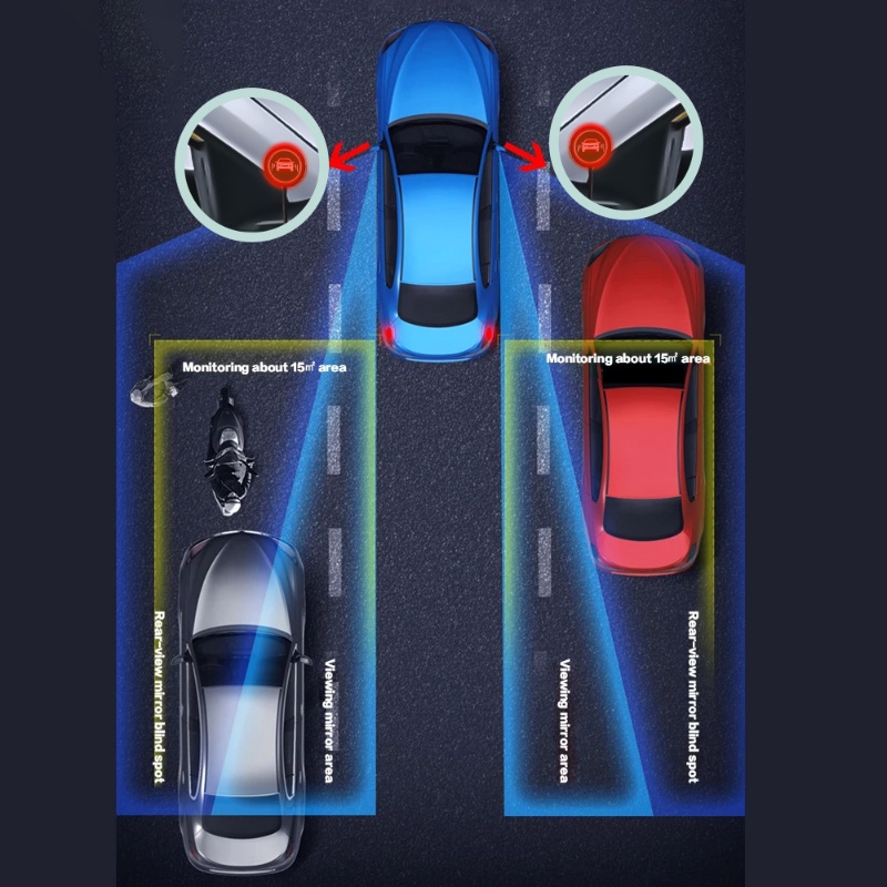 2pcs Sensor Radar Pendeteksi Blind Spot Untuk Mobil