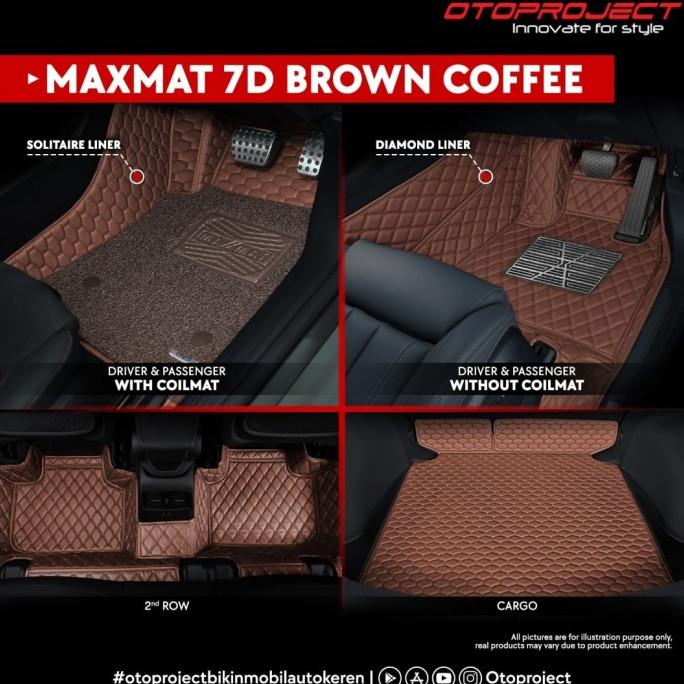Promo OTOPROJECT KARPET MAXMAT 7D FULL BAGASI All New HRV 2022