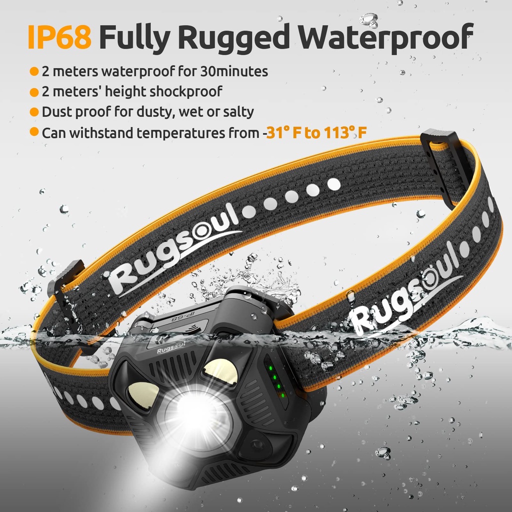 Topspot Headlamp Flashlight IP68 Waterproof Outdoor Rechargeable high quality LED Headlamp with 5 Lighting Modes Ultra-Light Bright Headlight for diving Camping, Hiking, Fishing, Cycling, Hunting Gear Running