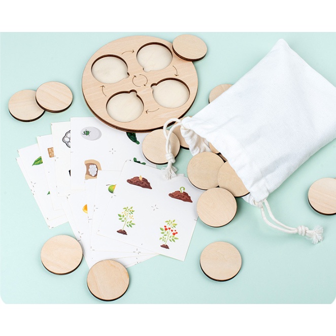 Mainan Edukasi LIFE CYCLE Board Set / Mainan Pengenalan Siklus Hidup Hewan Tanaman / Mainan Edukatif Mengenal Lingkaran Kehidupan / Wooden Toys Montessori Life Cycle