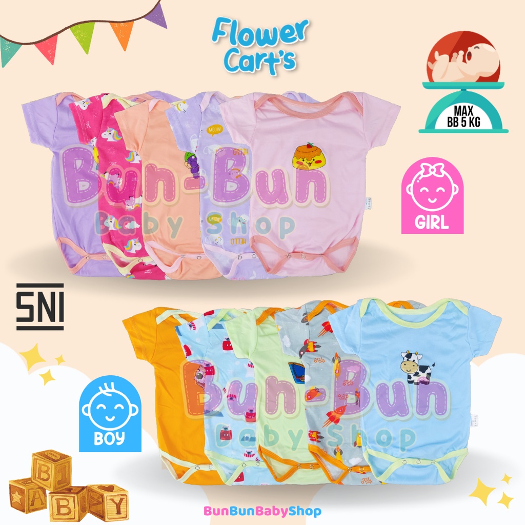 FLOWER CART'S Jumper Bayi Lengan Pendek Romper Motif Segitiga Kodok Jumpsuit Bodysuit Baby New Born Unisex Boy Girl Baju Baru Lahir Perlengkapan Fashion Pakaian Anak Peralatan Balita Murah Bunbunbabyshop