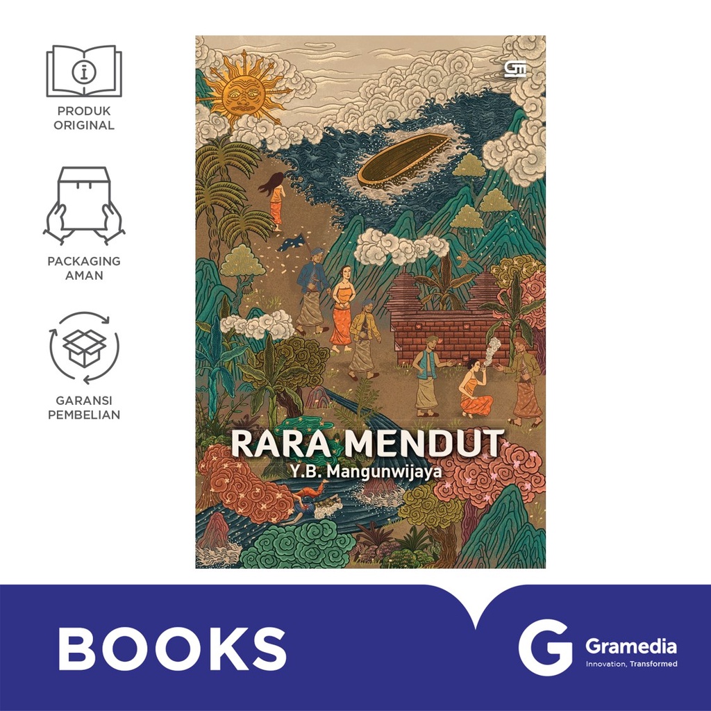 Rara Mendut (Y.b. Mangunwijaya)