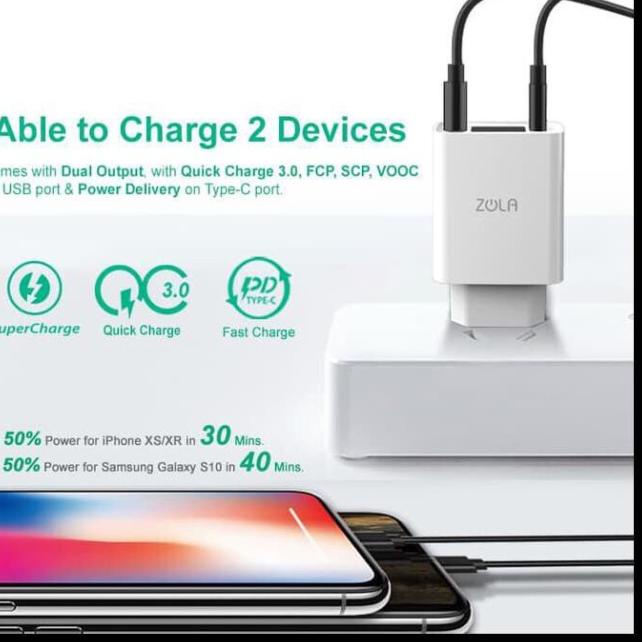 Zola Charger Turbo Max Led Display Qc 3.0 & Pd For Pro & - Hitam, Zola Turbo Max