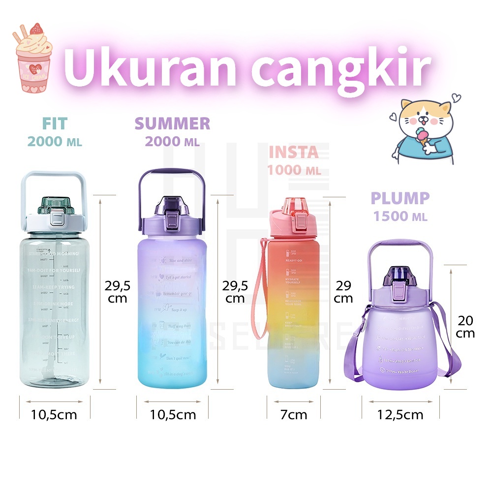 Botol Minum Viral Motivasi / Botol Pelangi Gradasi Botol Minum Gemoy Murah Botol Minum 2 Liter Free Stiker 2D &amp; 3D