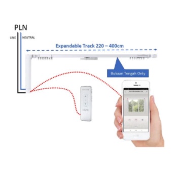 BARDI SMART Remote RF 433.92 Curtain Untuk Tirai Gorden Otomatis