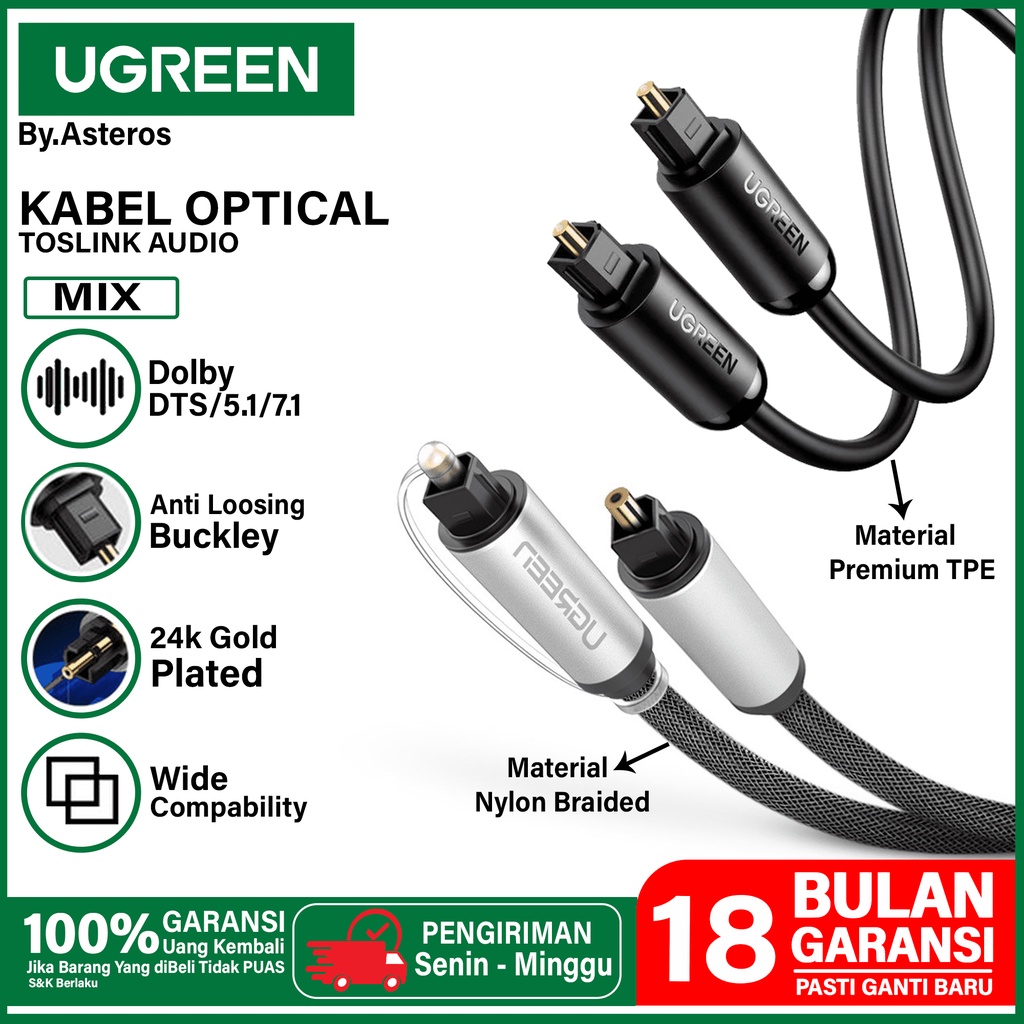 UGREEN Kabel Toslink Digital Audio Optical SPDIF Fiber Optik