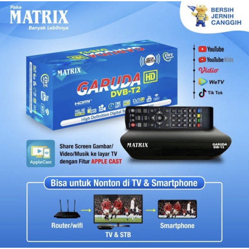 SET TOP BOX MATRIX GARUDA TV DIGITAL