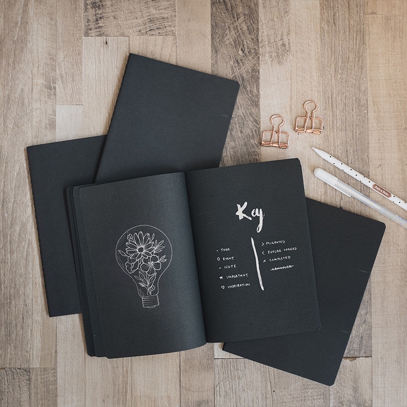 Sketchbook Hitam Polos A5 - Black Paper Plain Notebook A6 A5 B5