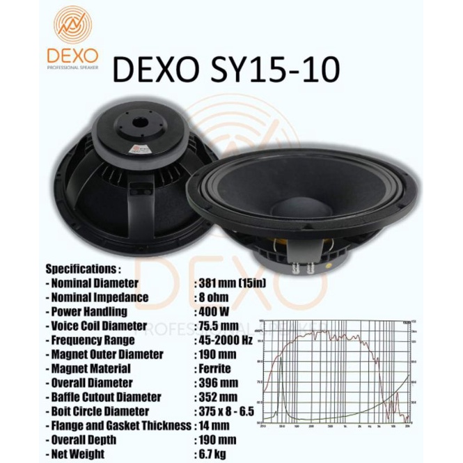 Speaker Komponen Dexo SY15-10