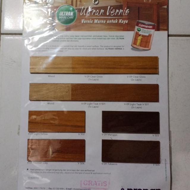 Ultran Vernis Kayu V-09 Clear Gloss / Pernis Kayu Clear