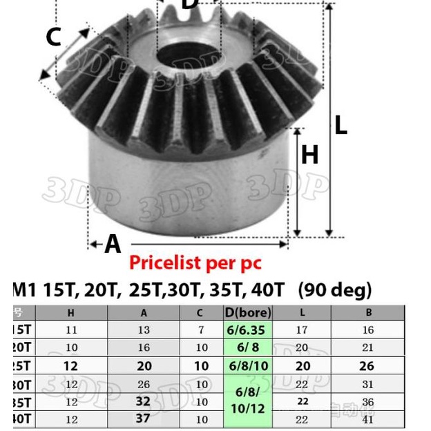 Bevel gear - 20T bore 6