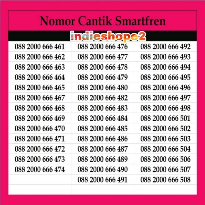 Nomer Cantik Smartfren 4G LTE 11 Dan 12 Digit Kartu Perdana prabayar