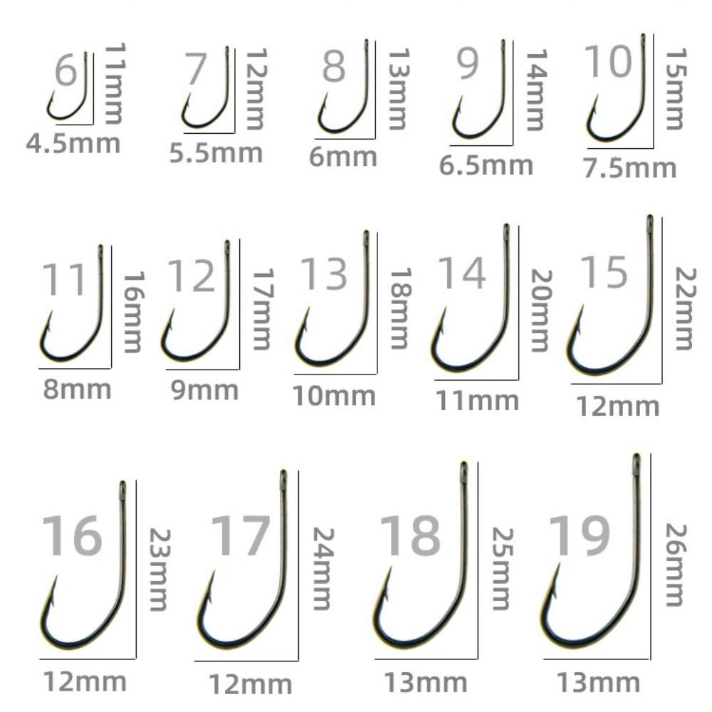 Lanfy Fish Hook Kotak Memancing Ikan Gurame 100 Pcs Dengan Kait Umpan Duri Mulut Bengkok Kait Laut Berduri Kail Pancing