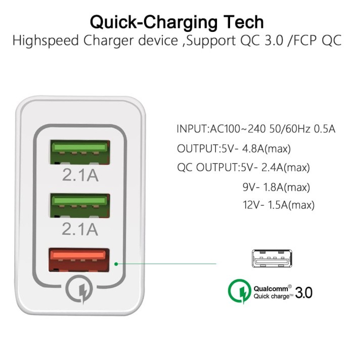 Kepala Charger 3 Port USB Fast Quick Charge 2.4A 18W Qualcomm QC 3.0