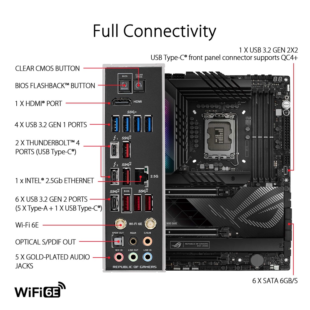 ASUS ROG MAXIMUS Z790 HERO DDR5 WIFI | Motherboard Intel LGA1700 ATX