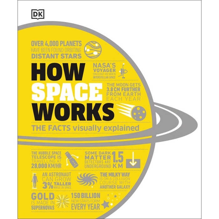 Import Book How Space Works