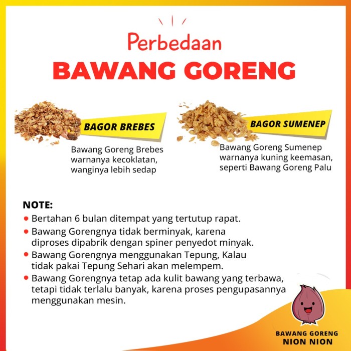 

Bawang Goreng Sumenep Grade D Renyah, Enak, Murah 1kg