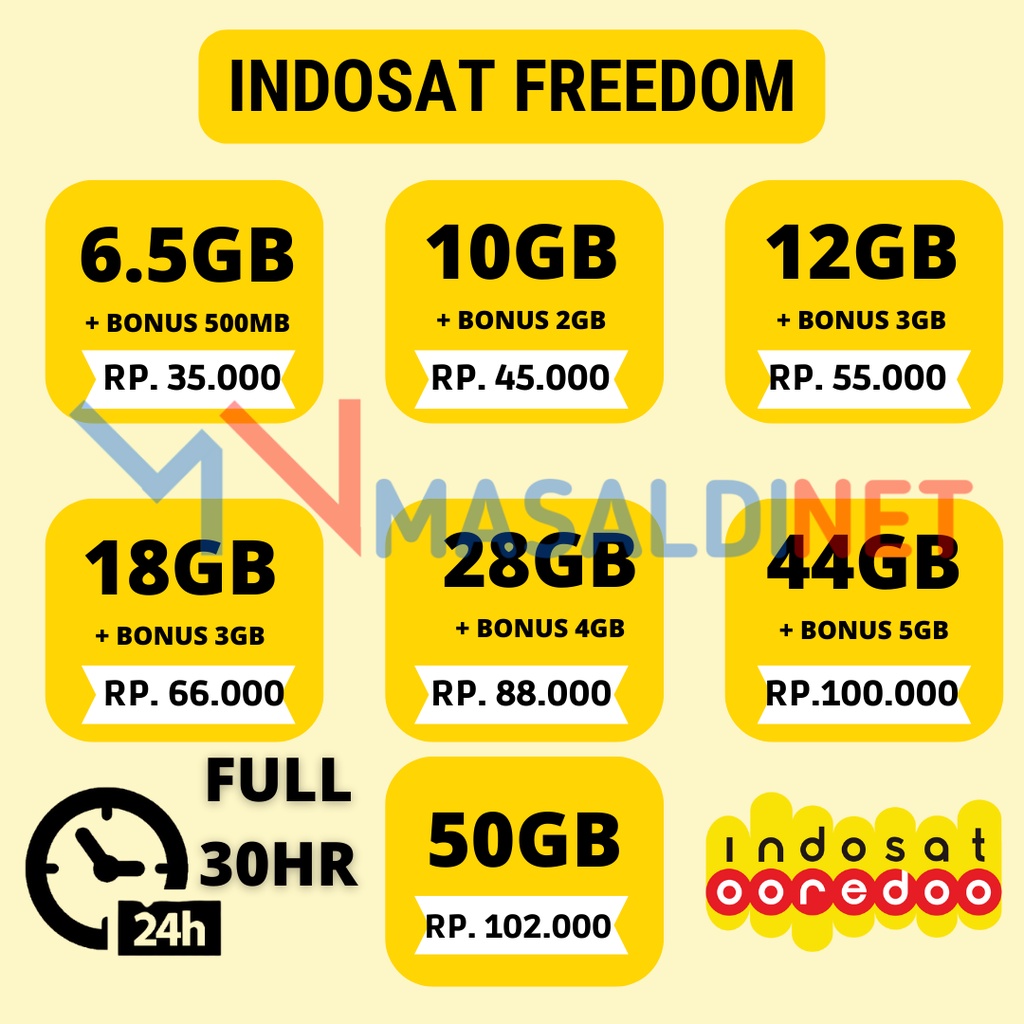 KUOTA INDOSAT 50GB full  24 jam | INDOSAT freedom