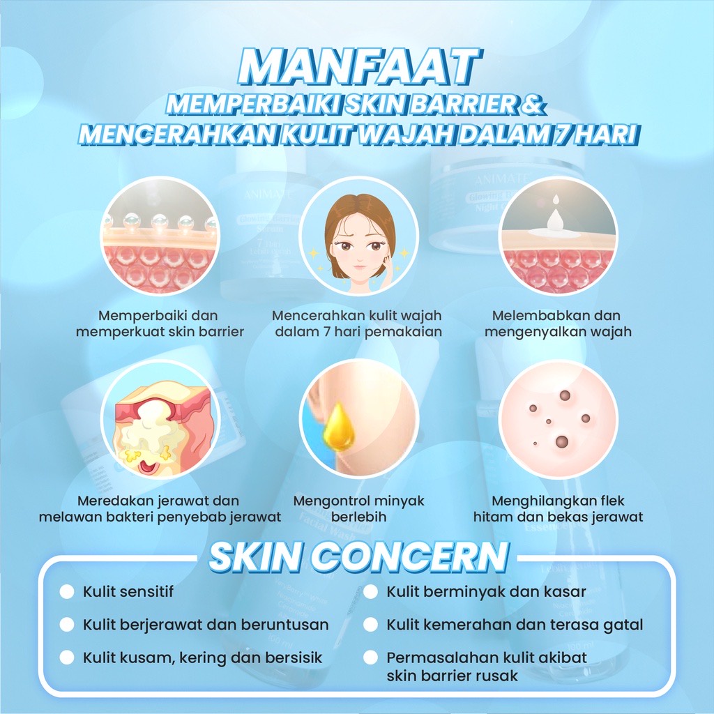 ￼READY! PAKET SKINCARE ANIMATE GLOWING BARRIER SKIN REPAIR SERIES 5IN1 - FACIAL WASH TONER DAY CREAM NIGHT CREAM ANIMATE BIRU MEMPERBAIKI SKIN BARRIER