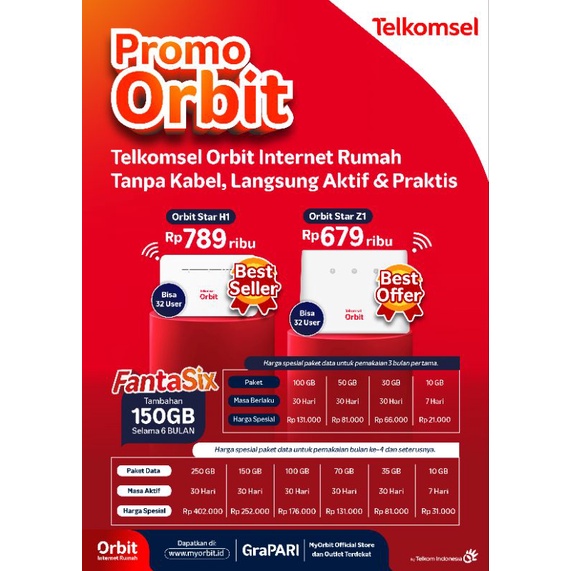 Orbit telkomsel
