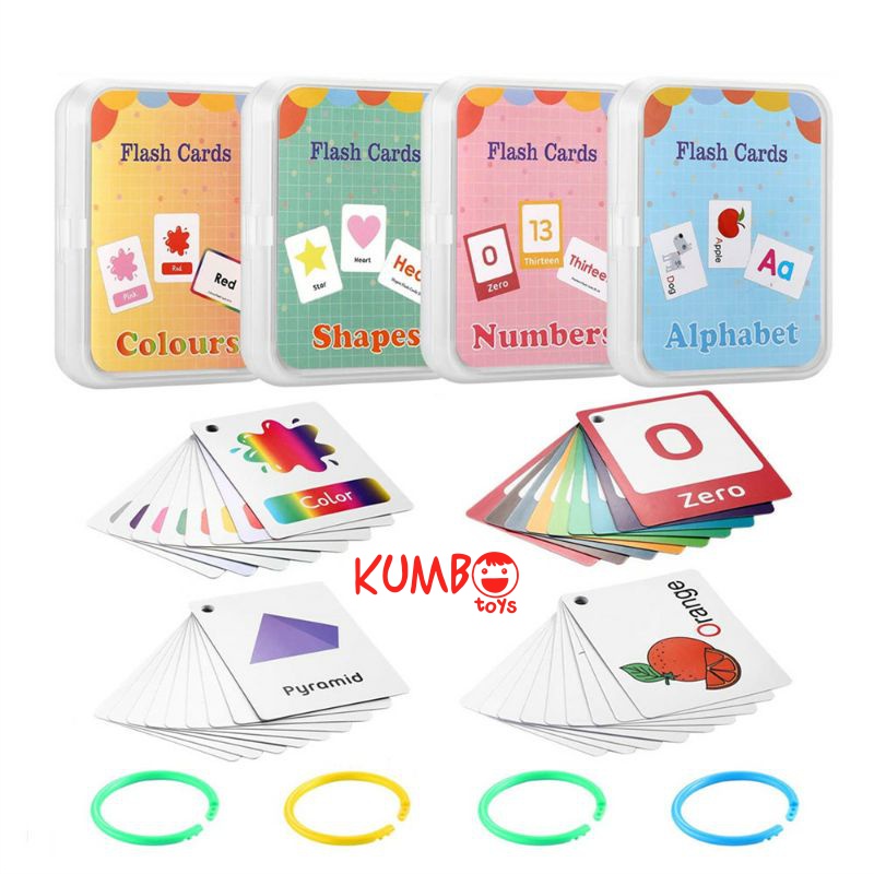 Mainan Edukasi Flash Card Kartu Pintar Anak Bahasa Inggris