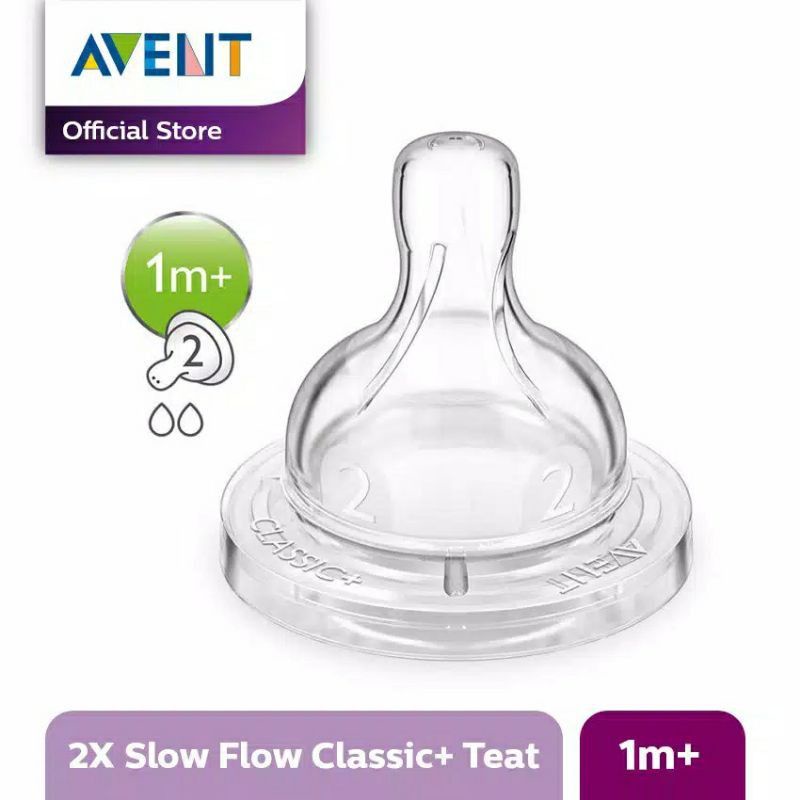 Avent Teet Slow Flow 2 Hole Airflex / Dot Botol Susu Bayi