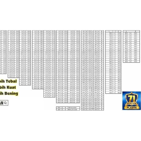 

50 x 55 cm Plastik OPP TEBAL (100 lbr) (lem/seal)