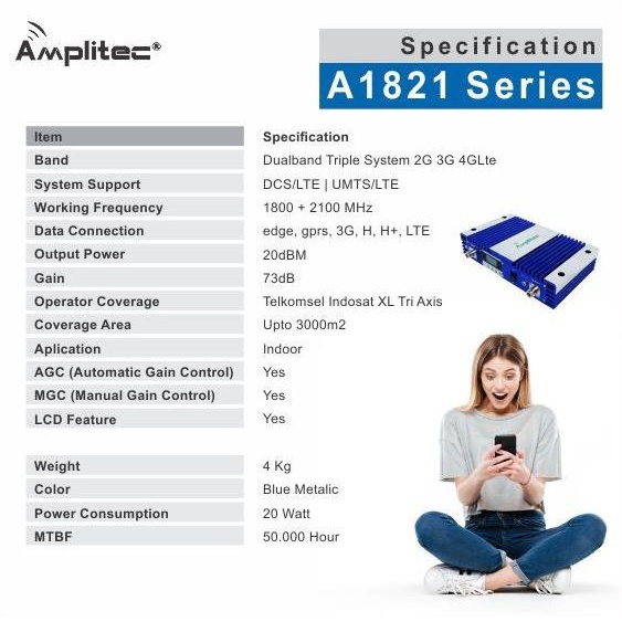 Repeater Amplitec A1821 Dualband Penguat Sinyal Hp Gsm 2G 3G 4G Lte