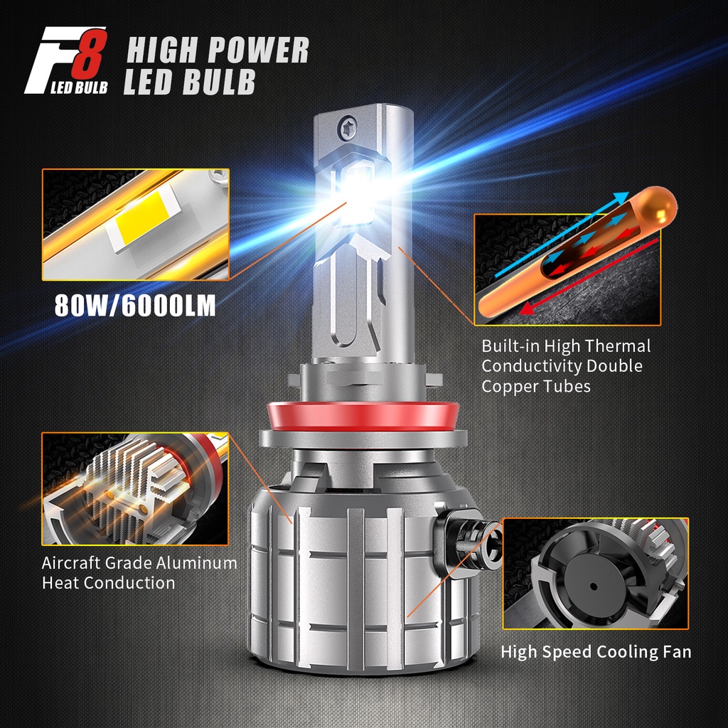 F8 160W H4 H7 Led Headlight Bulb Canbus Turbo Lampu Led Untuk Mobil H8 H11 9005 Hb3 Hb4 6000K Auto Led Headlight Kit 2PCS