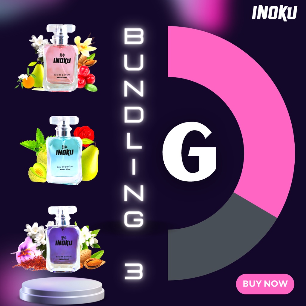 INOKU Aera + INOKU Ahnjong + INOKU Ayana - Paket TRIO G
