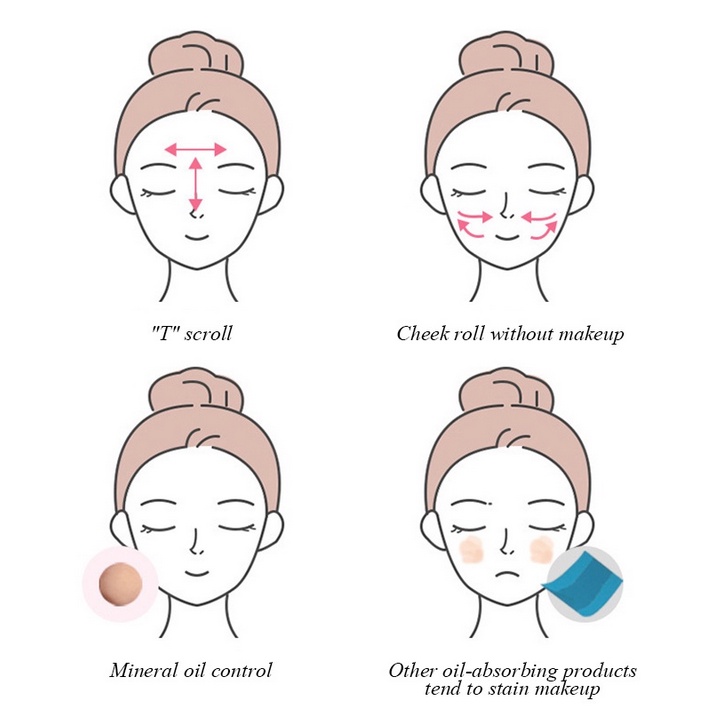 A253-A255 OIL CONTROL ROLLER minyak kertas wajah perawatan kecantikan berminyak make up kering rolling stone batu facial face absorbent pores remove pore oily menghilangkan menyerap penyerap