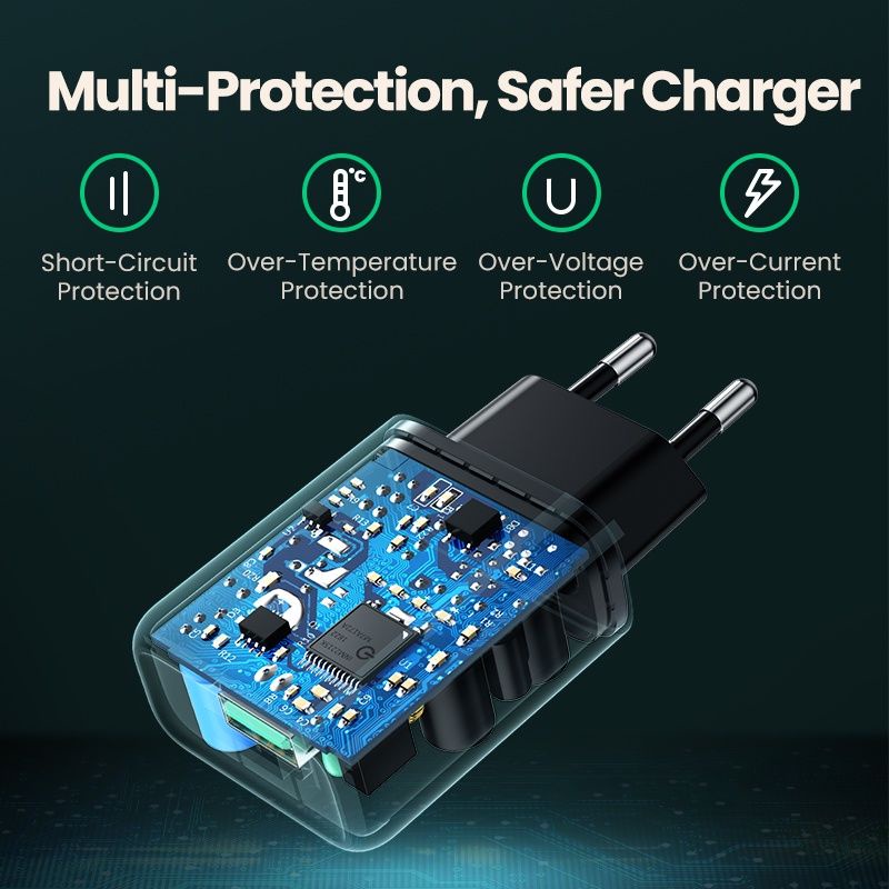 UGREEN Kepala Charger USB 18W Fast Charging Quick Charge 3.0