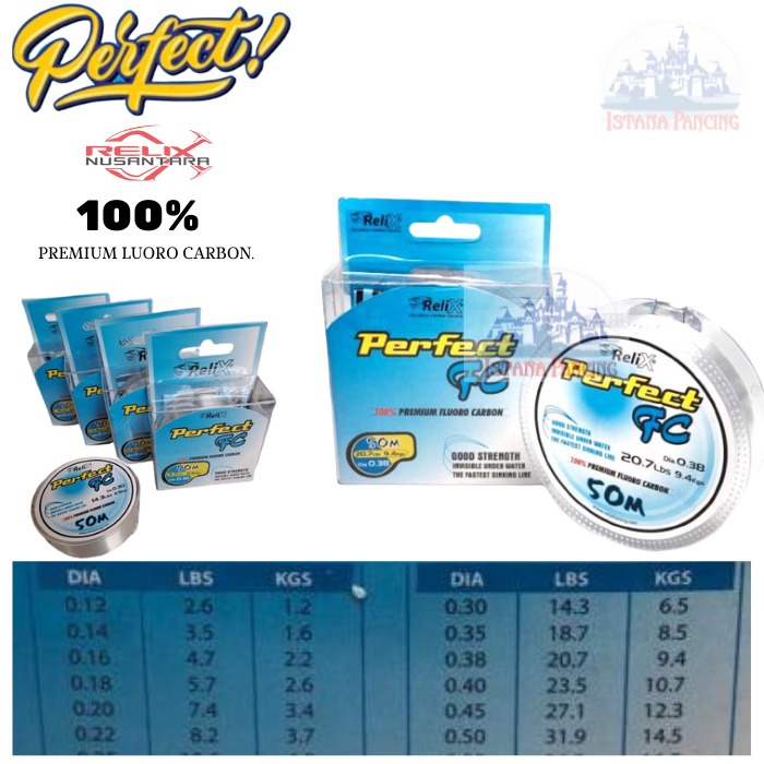 NILON RELIX PERFECT FC SENAR PERFECT SENAR RELIX PERFECT FLUOROCARBON 50 meter ISTANAPANCINGTTE