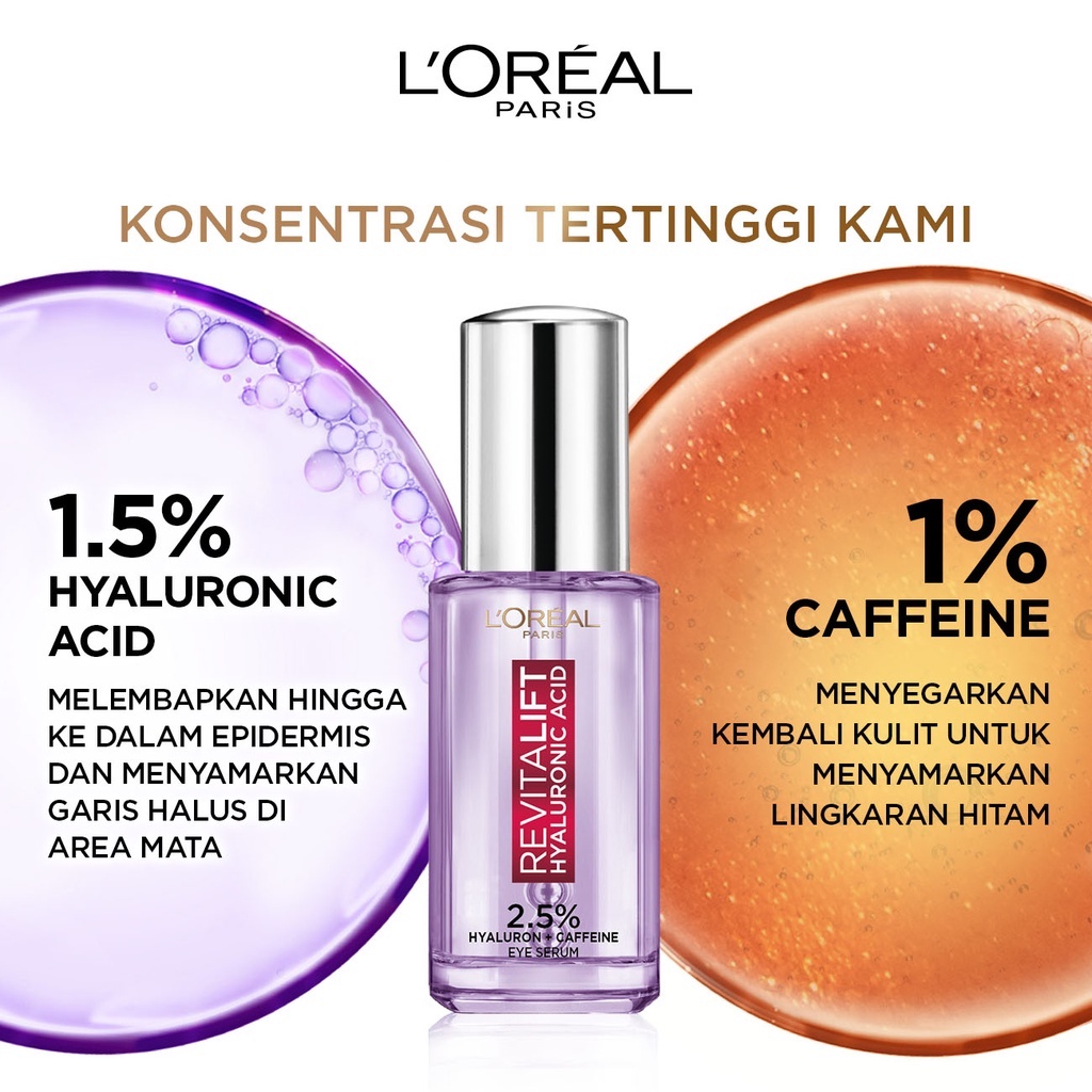 ★ BB ★ L'Oreal Paris Triple Roller 2.5% Hyaluron + Caffeine Eye Serum - Hyaluronic Acid Serum Mata - Loreal