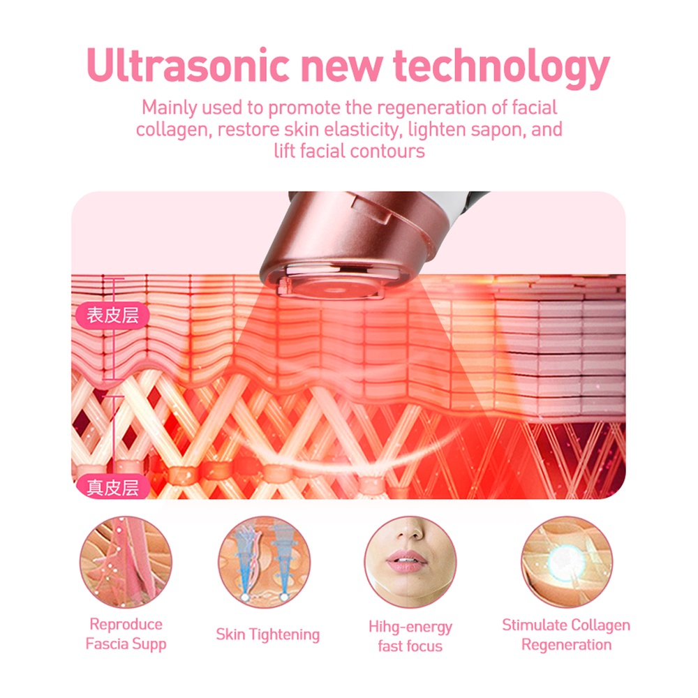 Alat Mini Hifu 3 in 1 Ultrasonic Perawatan Peremajaan Arus Mikro EMS