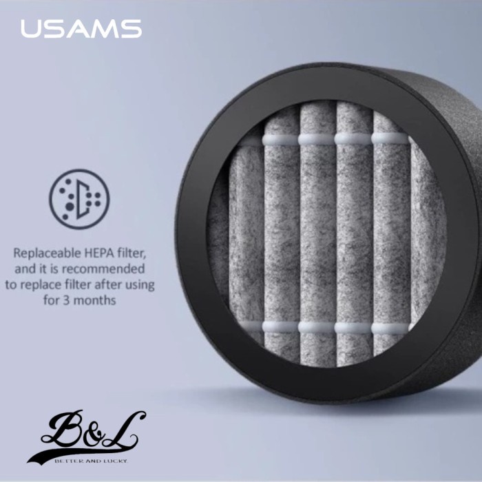 NEW USAMS Hepa Filter H11 for Anion Air Purifier ZB181