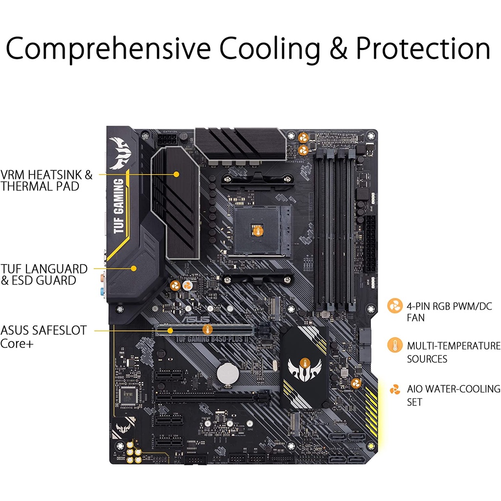 Asus TUF GAMING B450 PLUS II dual M.2 Type-C