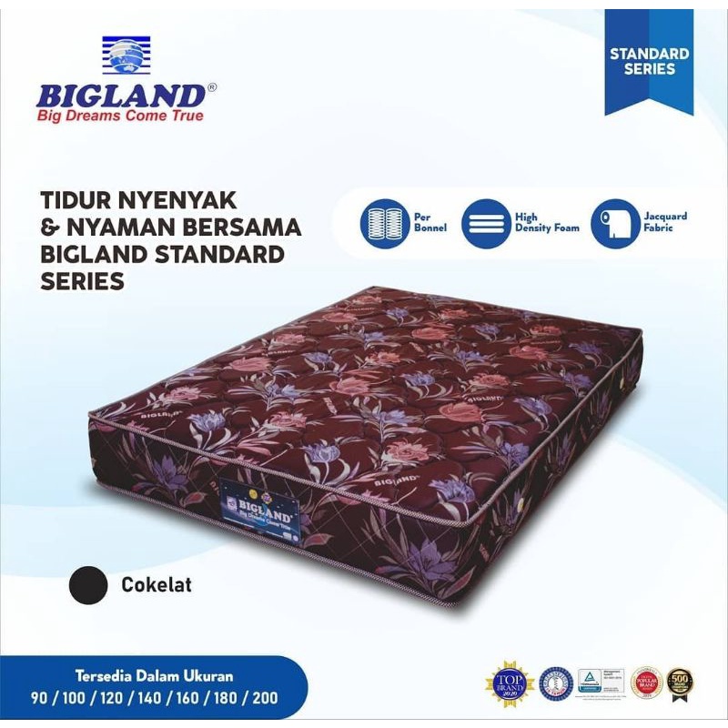 Springbed Bigland inul No.2 ukuran 25*160*200