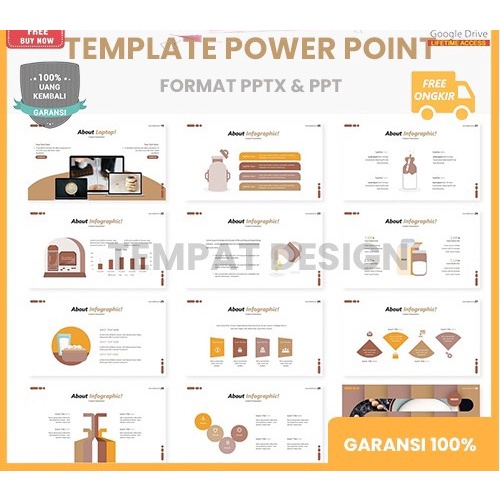 3500+ Templates Pack Powerpoint Premium Lengkap | Design Templates PPT