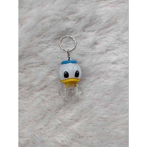 gantungan kunci KARAKTER KEYCHAIN