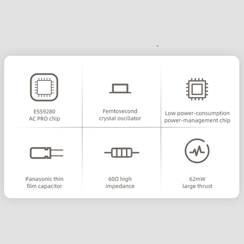 Audirect ATOM3 ESS9280 AC Pro Portable DAC Headphone Amplifier ATOM3 DSD512 3.5mm SE Output USB Type C Input DAC Amp