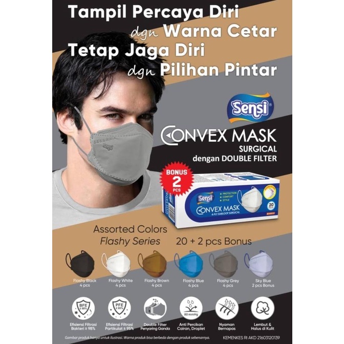 Sensi Convex masker 4ply double filter - Flashy series t-ganeshaku Segera Dapatkan