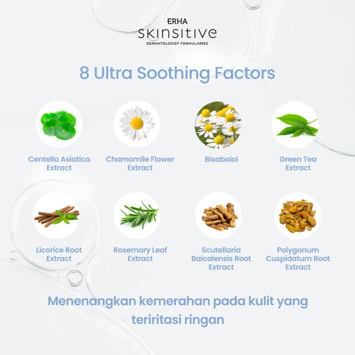 ERHA Skinsitive Ultracalm Body Lotion 125g