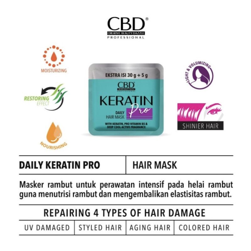 CBD Hairmask Keratin Sachet 30gr+5gr